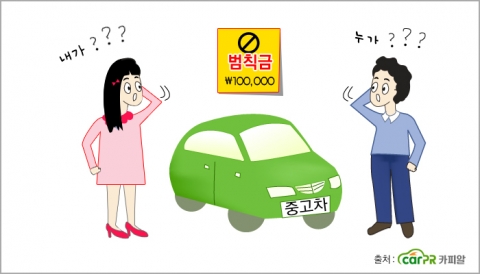 자동차 직거래시 매매이전 내용 확실히 확인 안하면 낭패