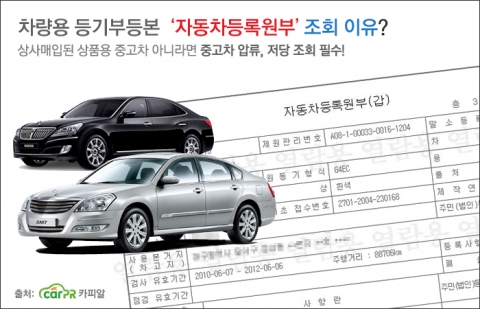 차량용 등기부등본 자동차 원부 조회 왜 필요할까?