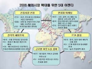 올해 해외시장, ‘5대 아젠다’로 승부해야