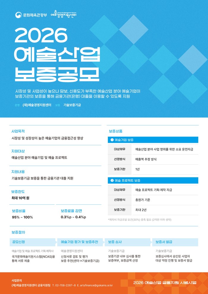예술기업의 금융 접근성 향상을 위한 예술산업보증 시행 …4월 1일부터 매달 정기 공모 접수